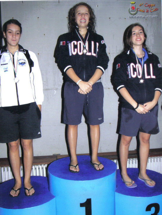 Gruppo Sportivo Nuoto